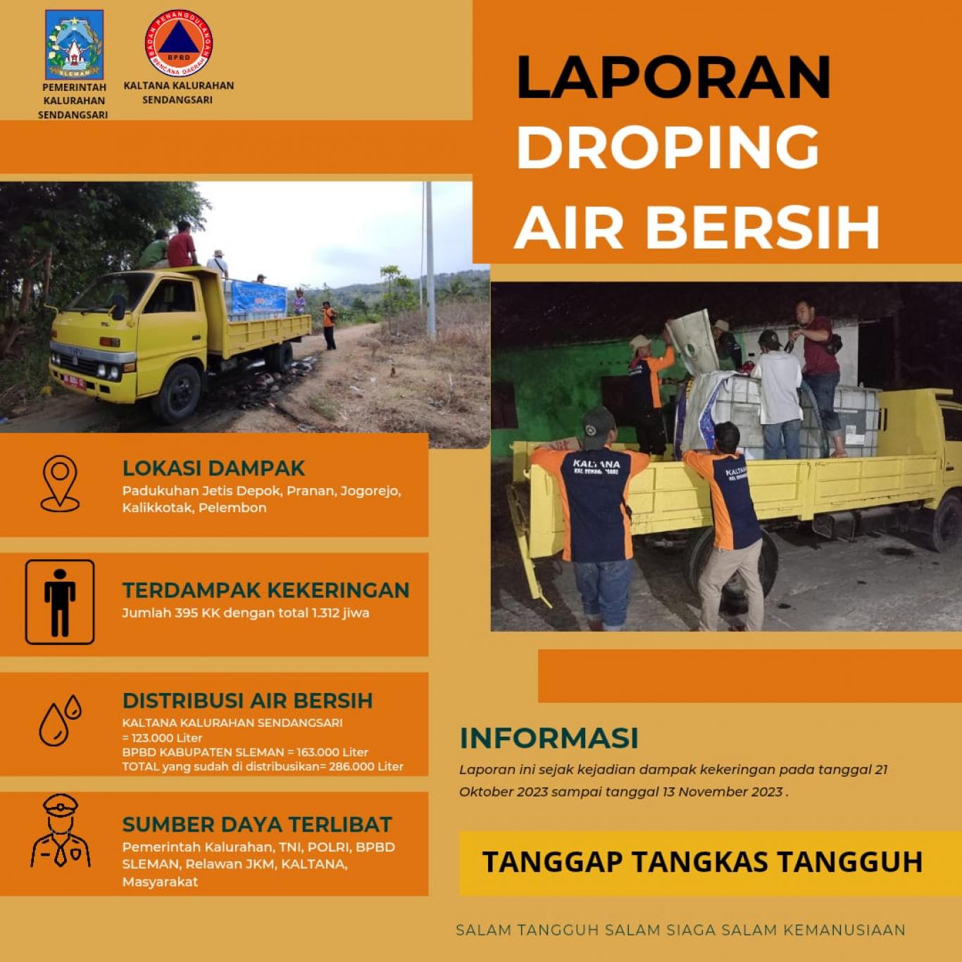 Laporan Droping Air Bersih Kaltana Kalurahan Sendangsari.